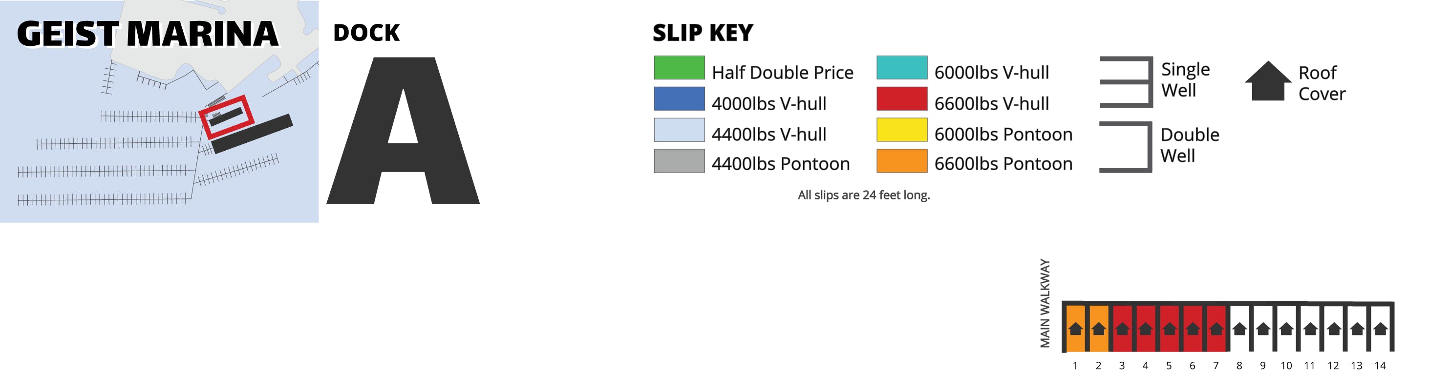 <p>Dock A graphic illustrating the available slip types</p>
